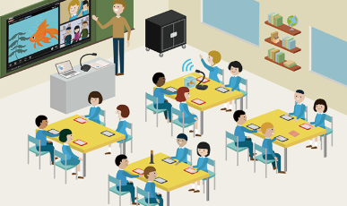 Smart Classrooms